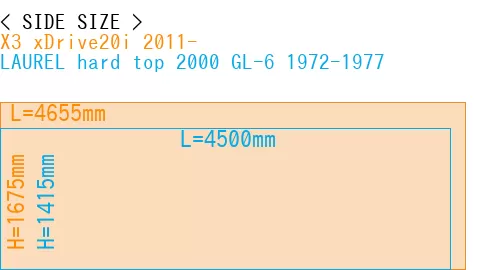#X3 xDrive20i 2011- + LAUREL hard top 2000 GL-6 1972-1977